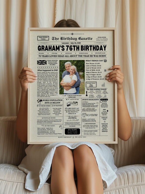 76th Personalized Birthday Newspaper UK