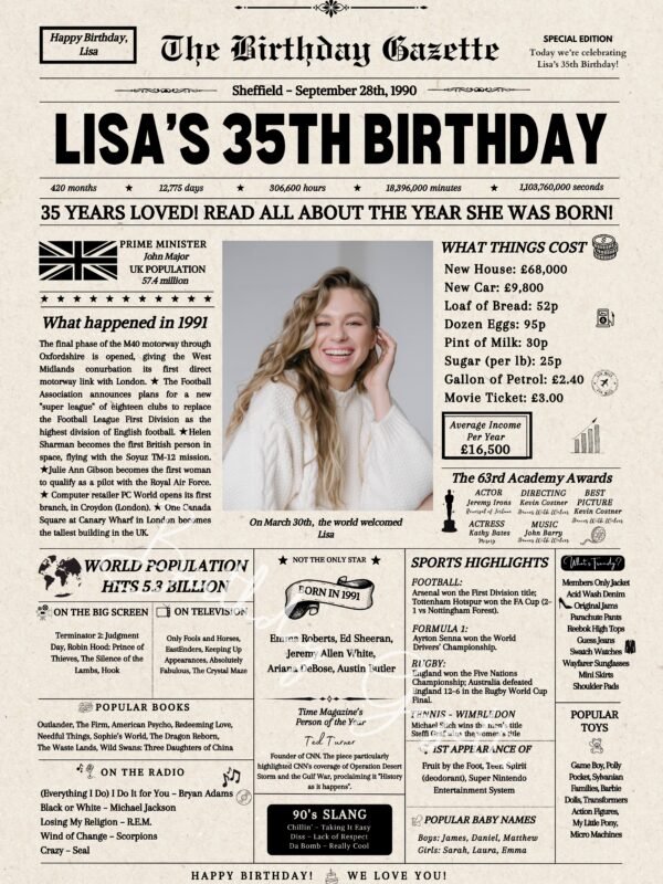 35th Birthday Newspaper UK