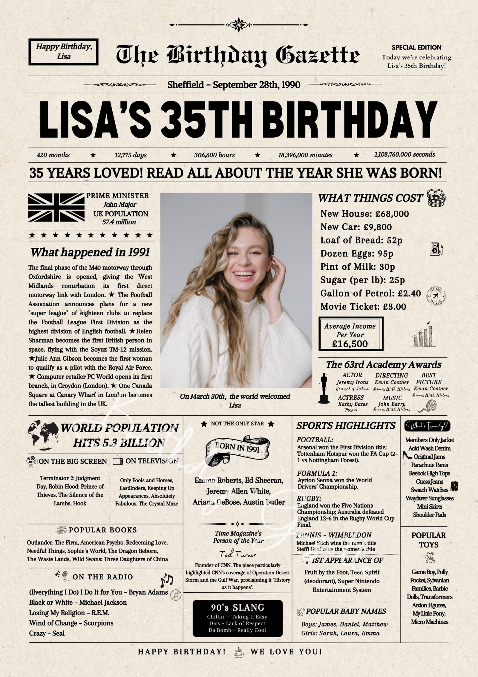 35th Birthday Newspaper UK 35th Birthday Newspaper UK