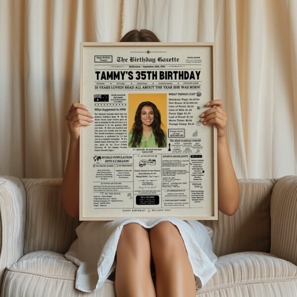 35th Birthday Newspaper Australia