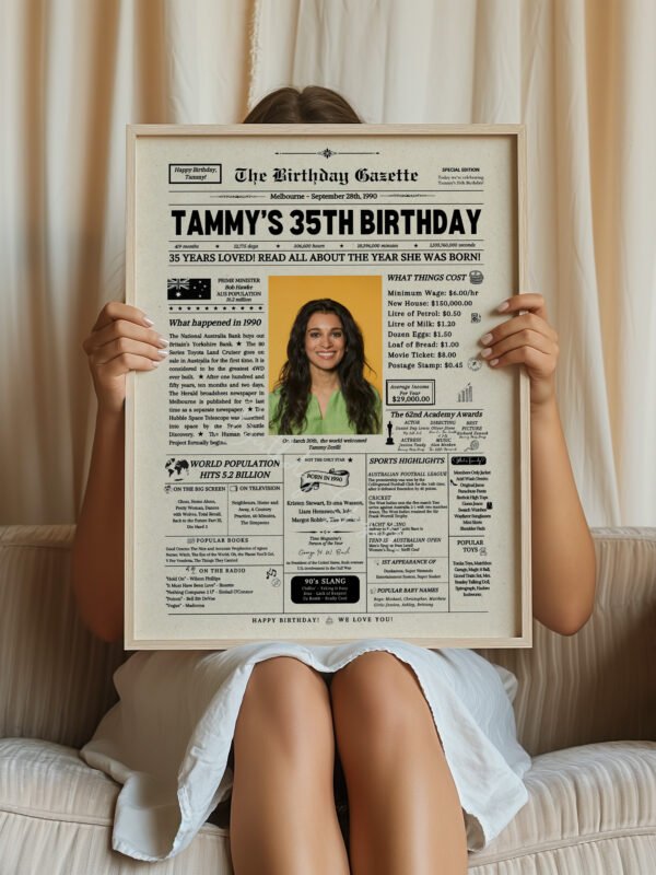 35th Birthday Newspaper Australia