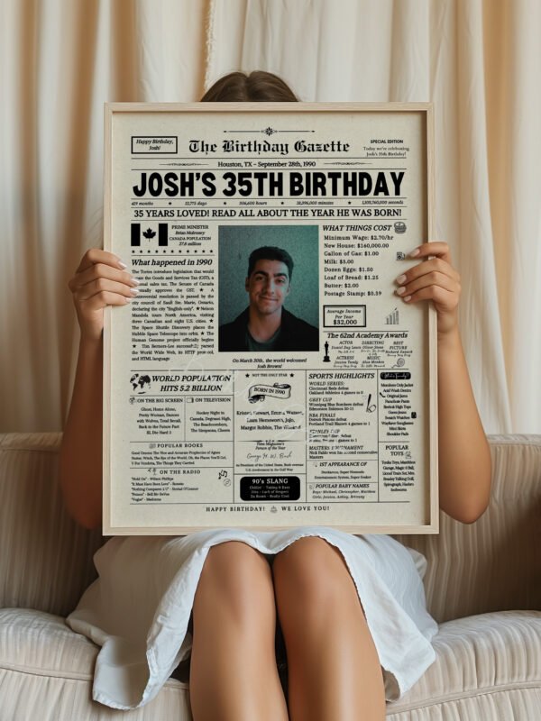 35th Birthday Newspaper Customized Canada