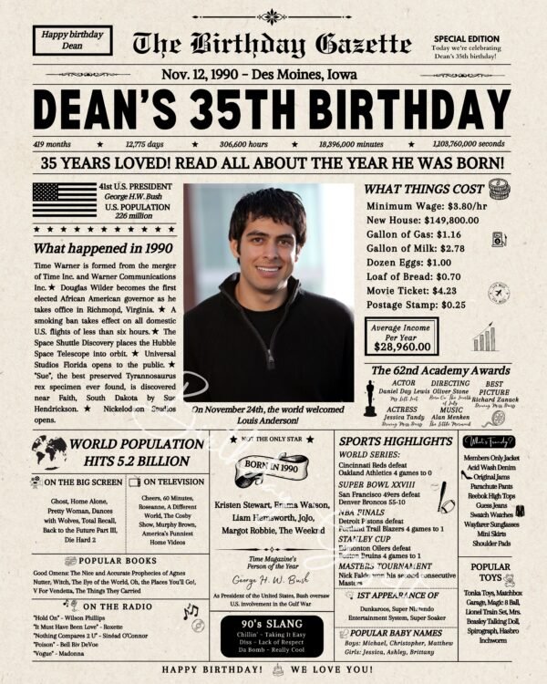 35th Birthday Newspaper