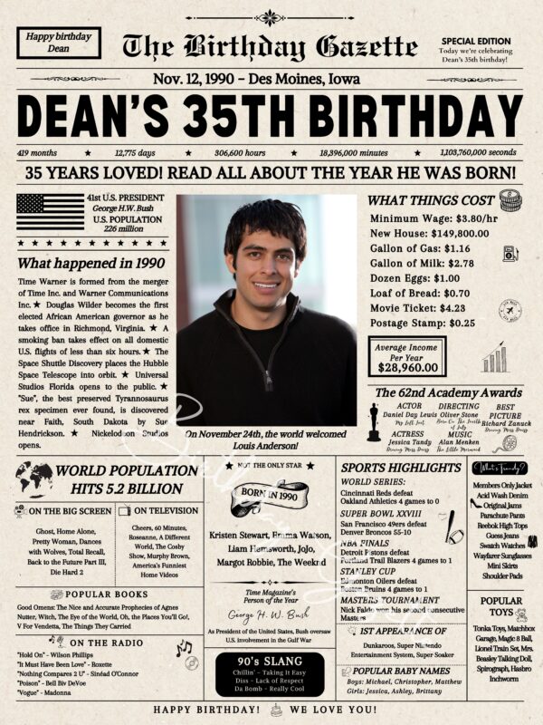 35th Birthday Newspaper