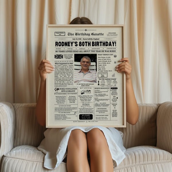 80th Personalized Birthday Newspaper UK