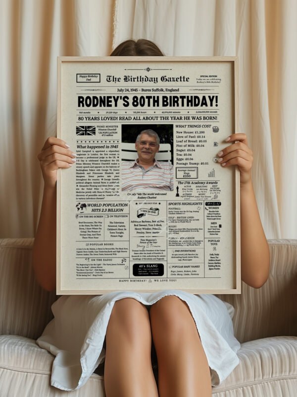 80th Personalized Birthday Newspaper UK