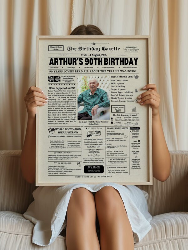 90th Personalized Birthday Newspaper UK