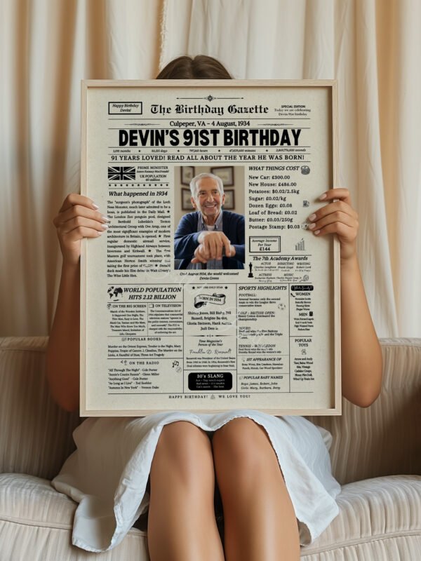 91st Personalized Birthday Newspaper UK