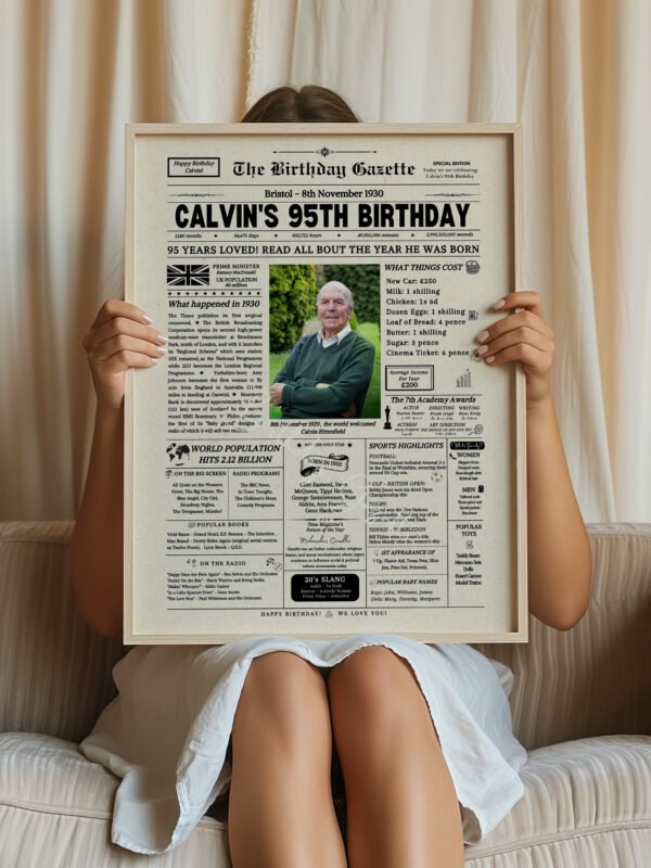 95th Personalized Birthday Newspaper UK