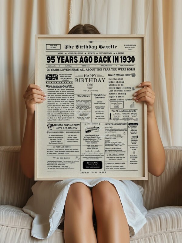 95th Birthday Newspaper United Kingdom