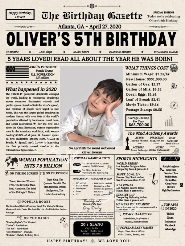 5th Birthday Newspaper