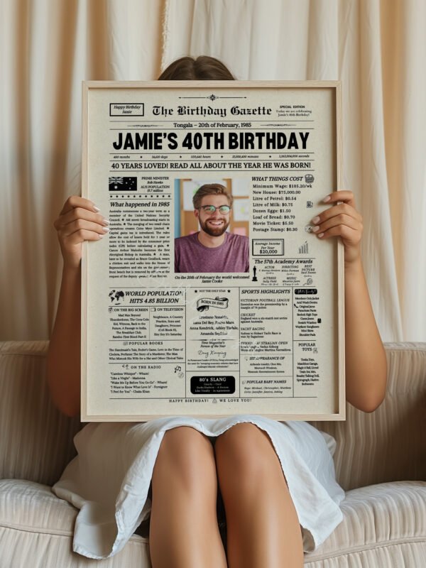 40th Birthday Newspaper Australia