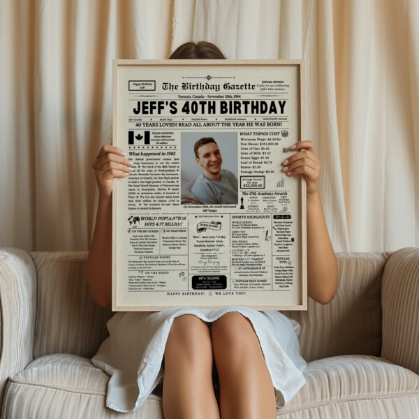 40th Birthday Newspaper Customized Canada