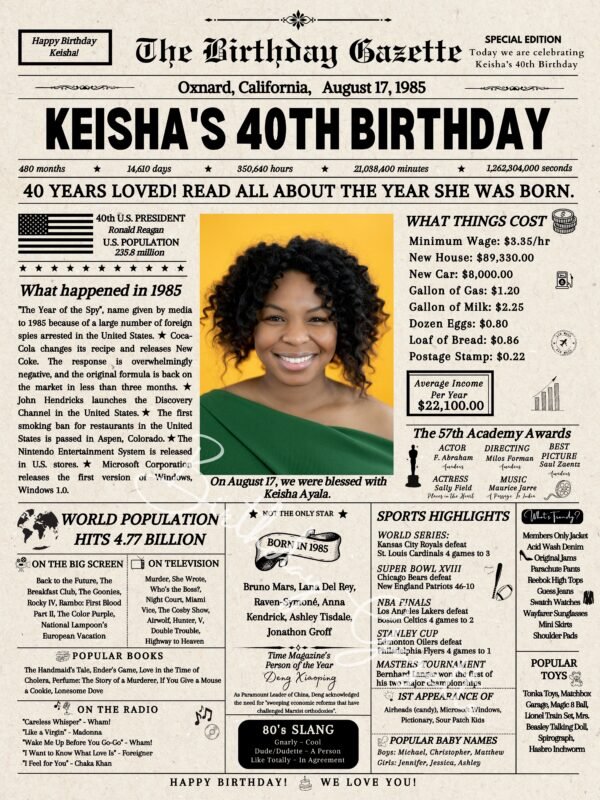 40th Birthday Newspaper