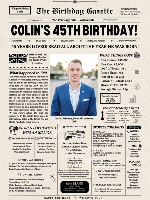 45th Birthday Newspaper UK