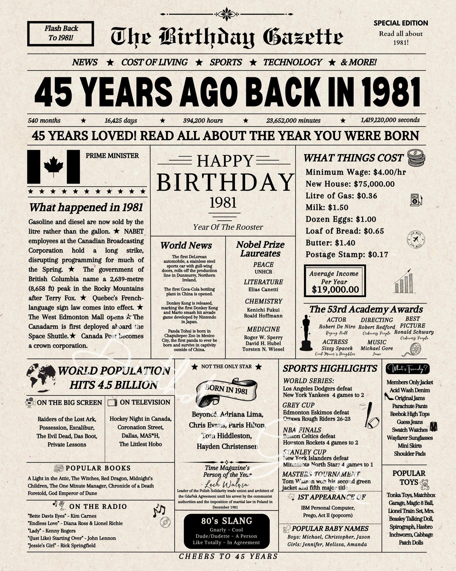 45th Birthday Newspaper Canada 45th Birthday Newspaper Canada