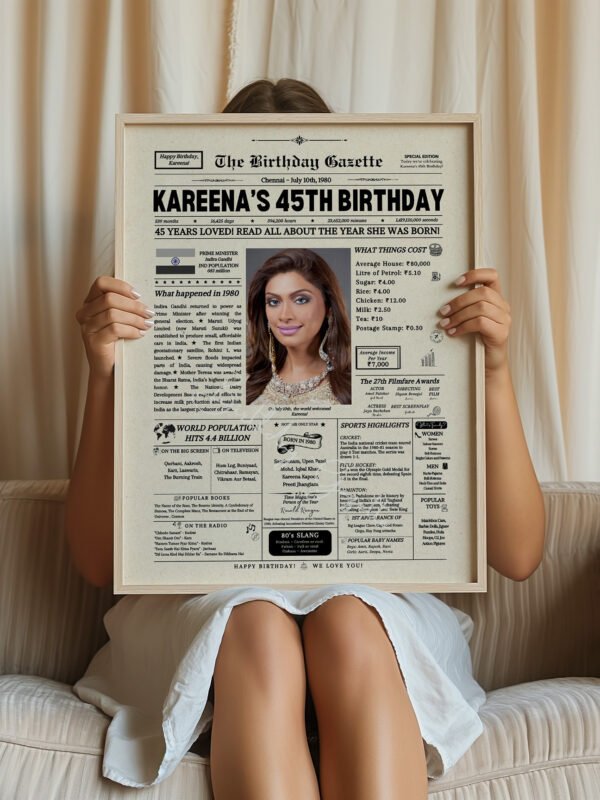 45th Birthday Newspaper India