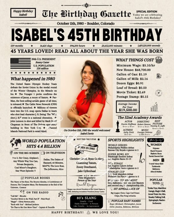 45th Birthday Newspaper