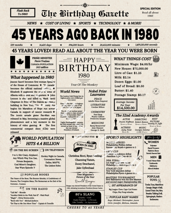 45th Birthday Newspaper Canada