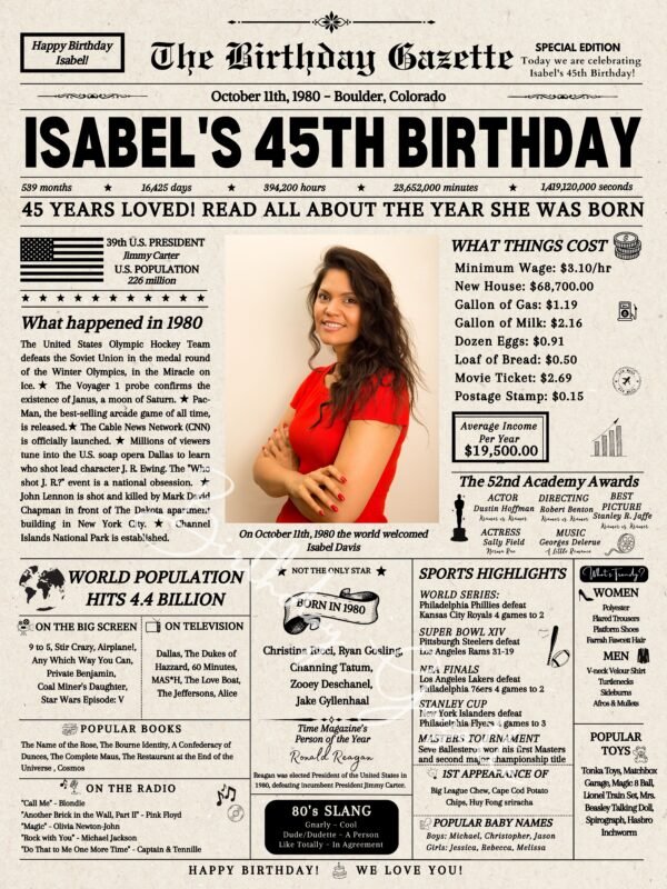 45th Birthday Newspaper