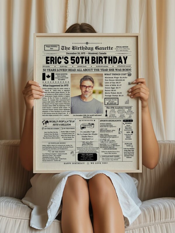 50th Birthday Newspaper Customized Canada