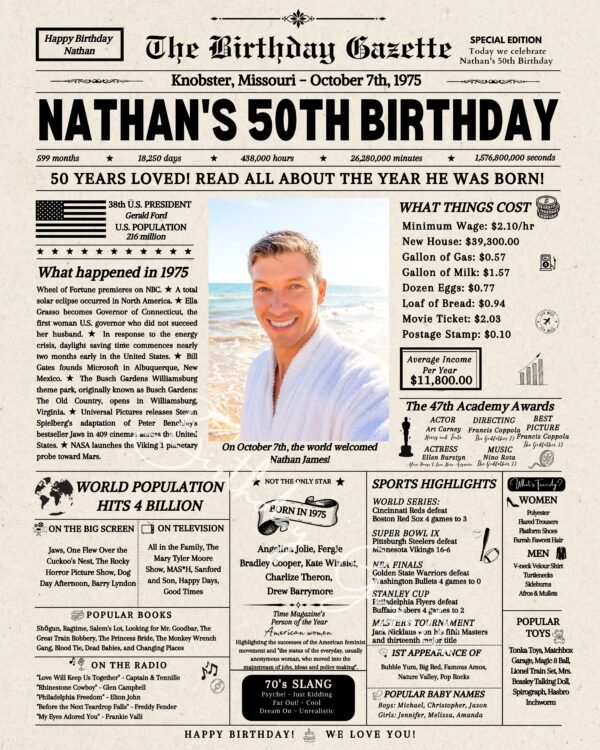 50th Birthday Newspaper