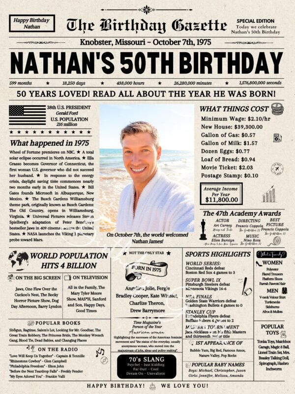 50th Birthday Newspaper