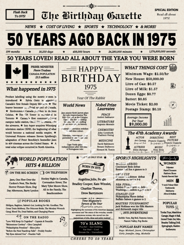 50th birrthday newsaper canada