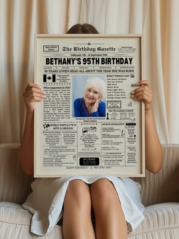 95th Birthday Newspaper Customized Canada