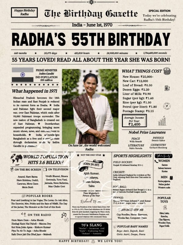 55th Birthday Newspaper India