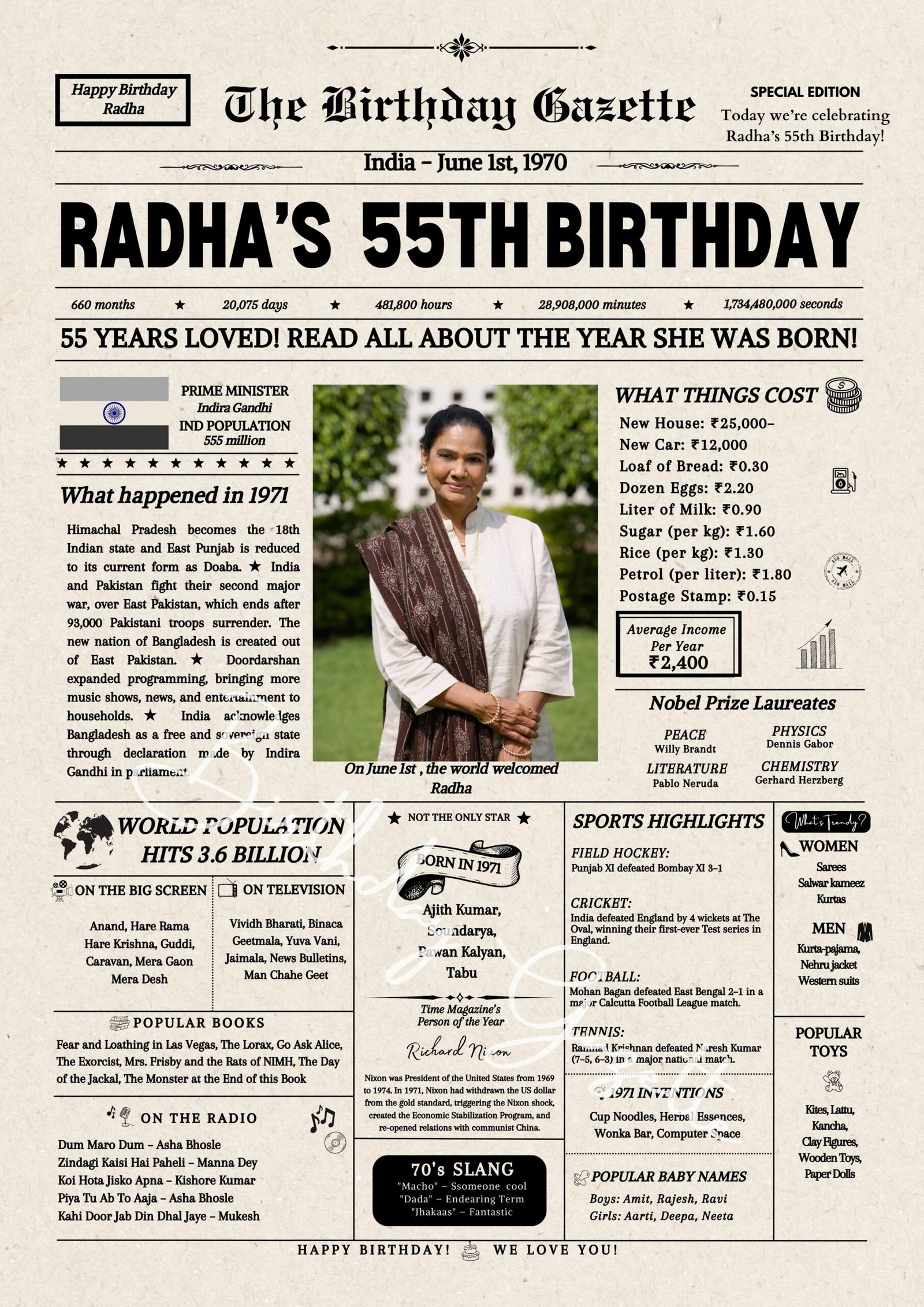 55th Birthday Newspaper India 55th Birthday Newspaper India