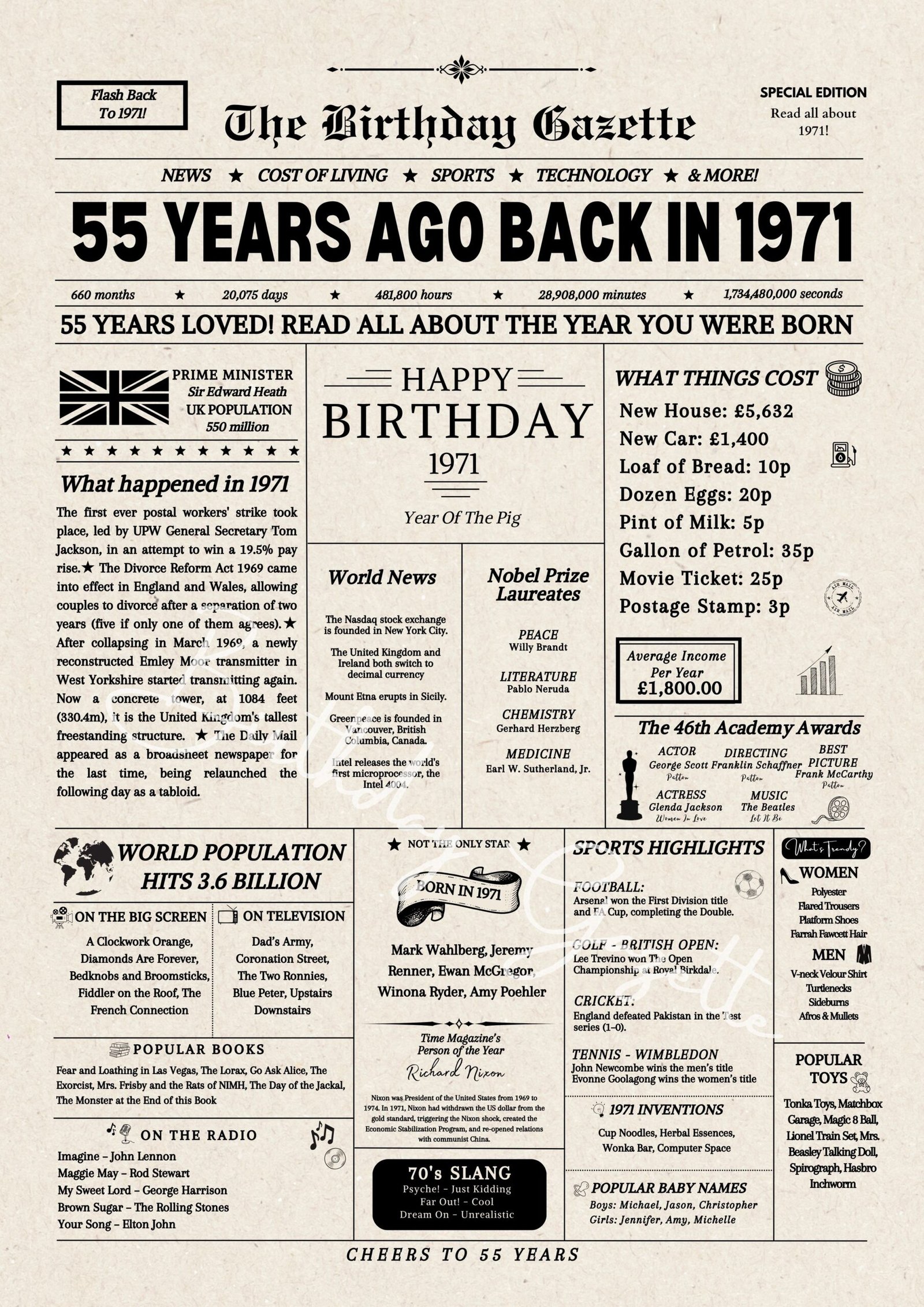 55th birthday newspaper uk 55th birthday newspaper uk
