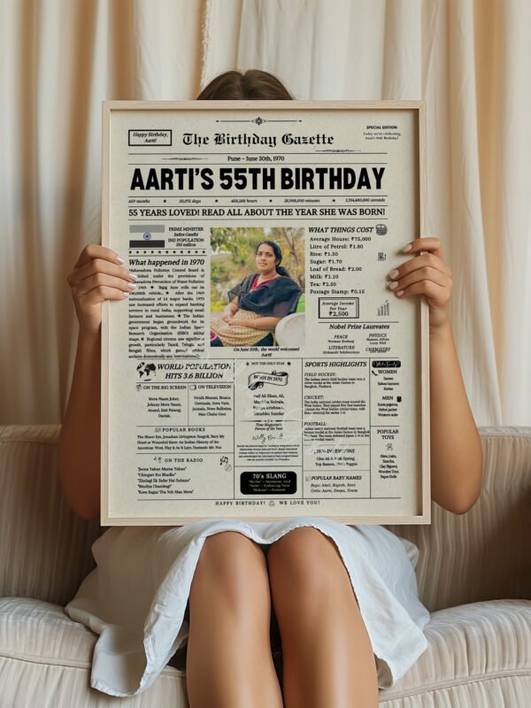 55th Birthday Newspaper India