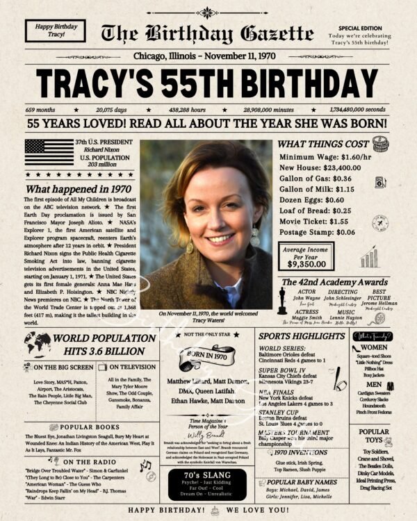 55th Birthday Newspaper