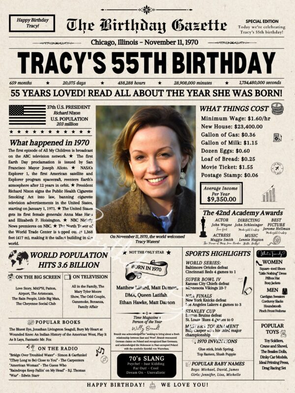 55th Birthday Newspaper