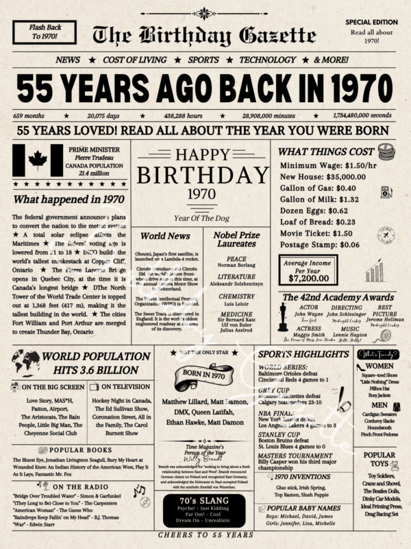 55th birrthday newsaper canada