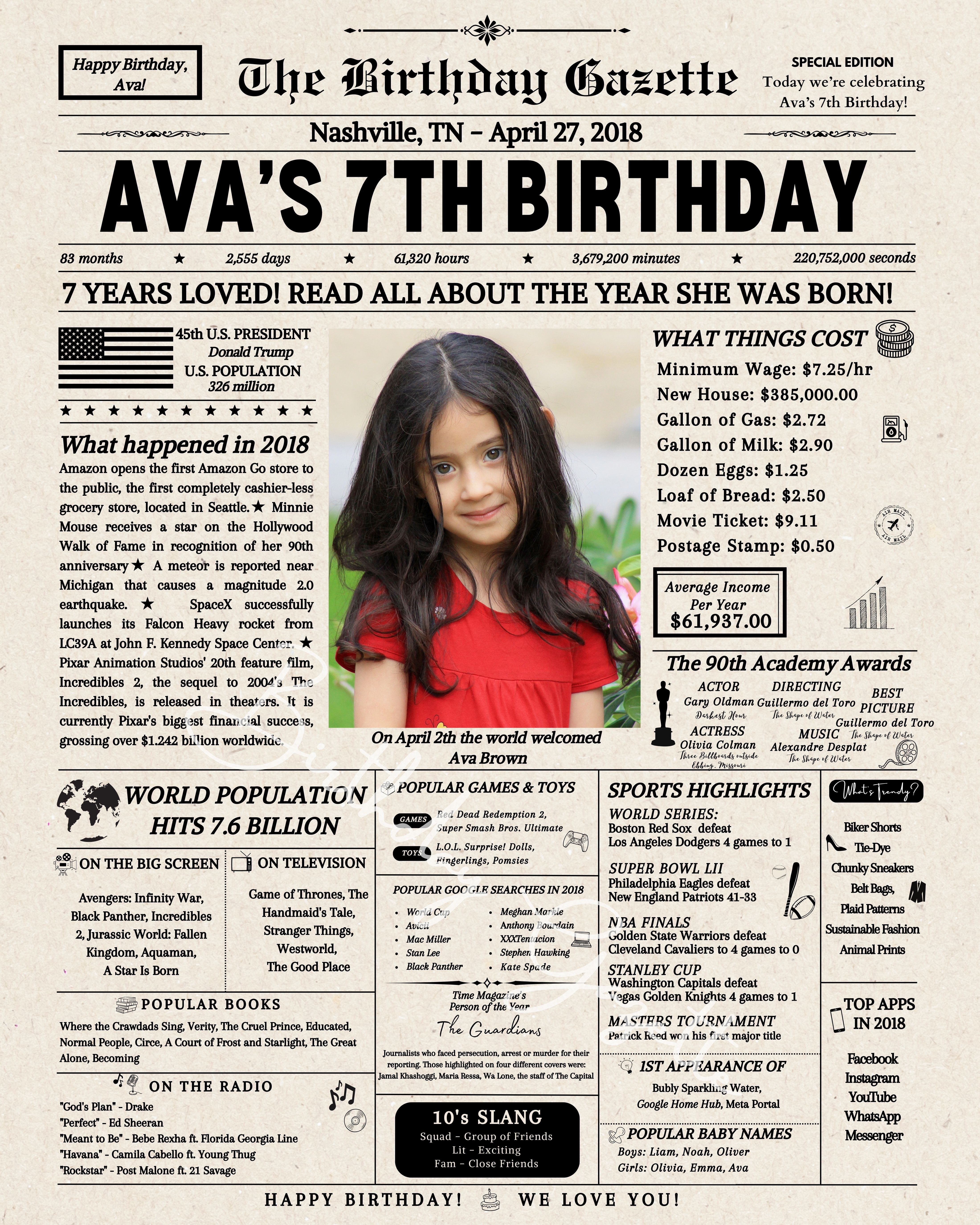 7th Birthday Newspaper