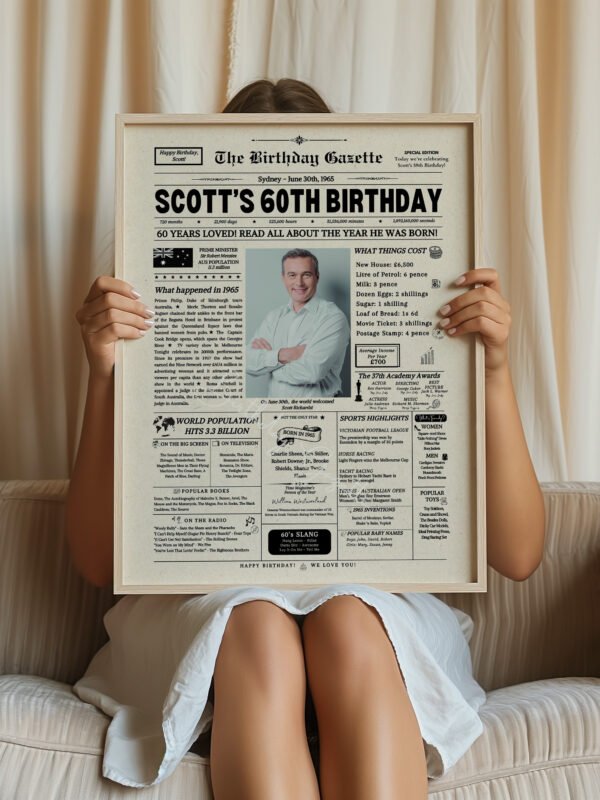 60th Birthday Newspaper Australia