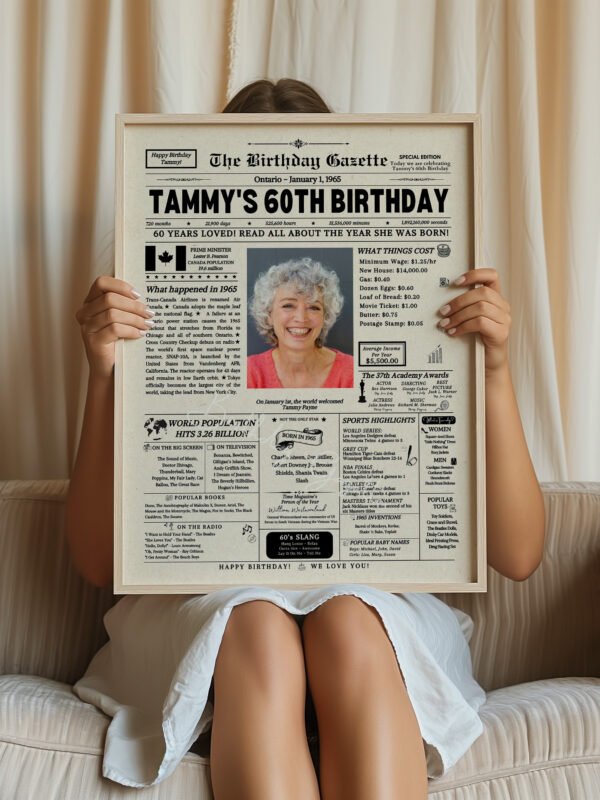 60th Birthday Newspaper Customized Canada