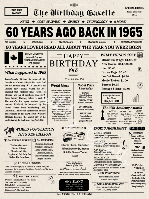 60th Birthday Newspaper Canada