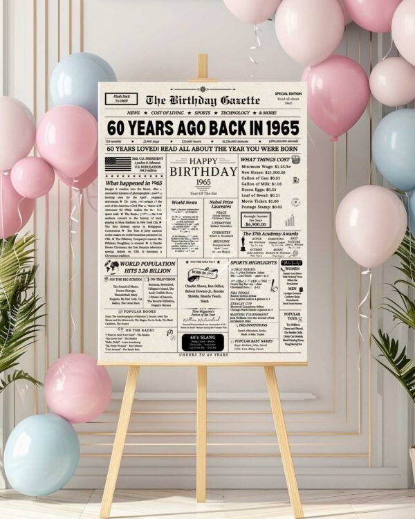 60th birthday sign