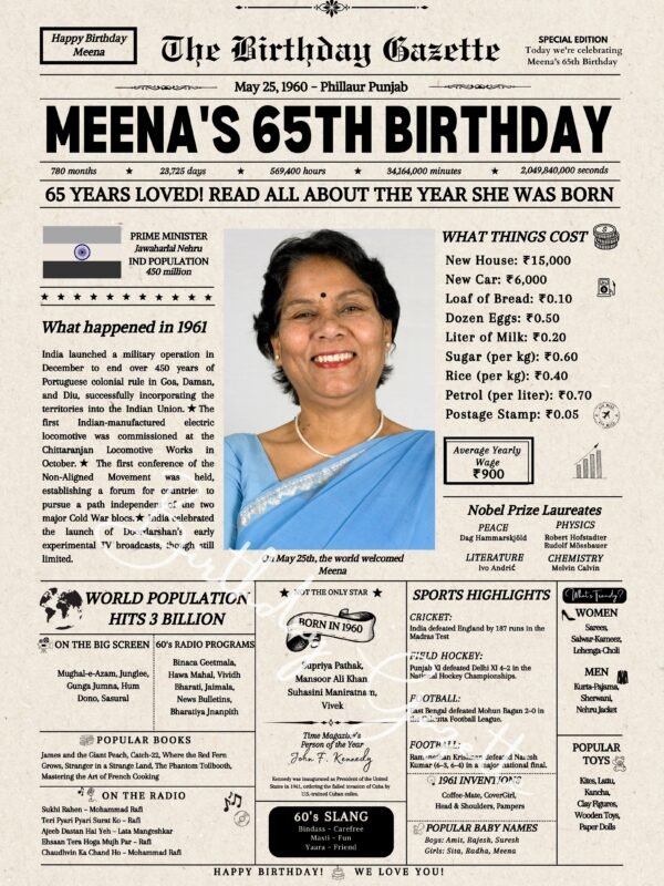 65th Birthday Newspaper India