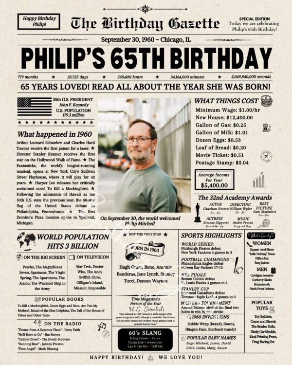 65th Birthday Newspaper