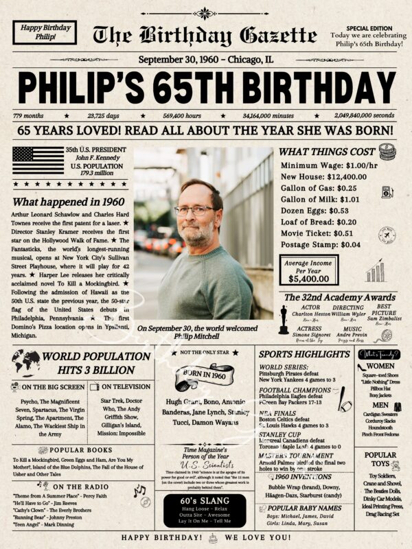 65th Birthday Newspaper