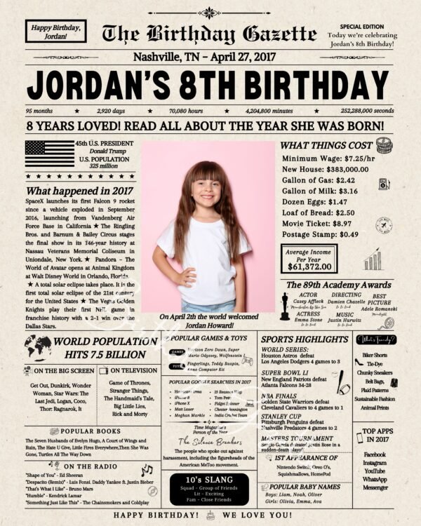 8th Birthday Newspaper