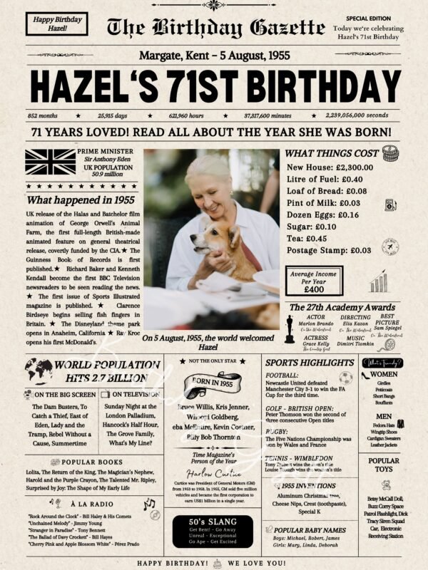71st birthday newspaper