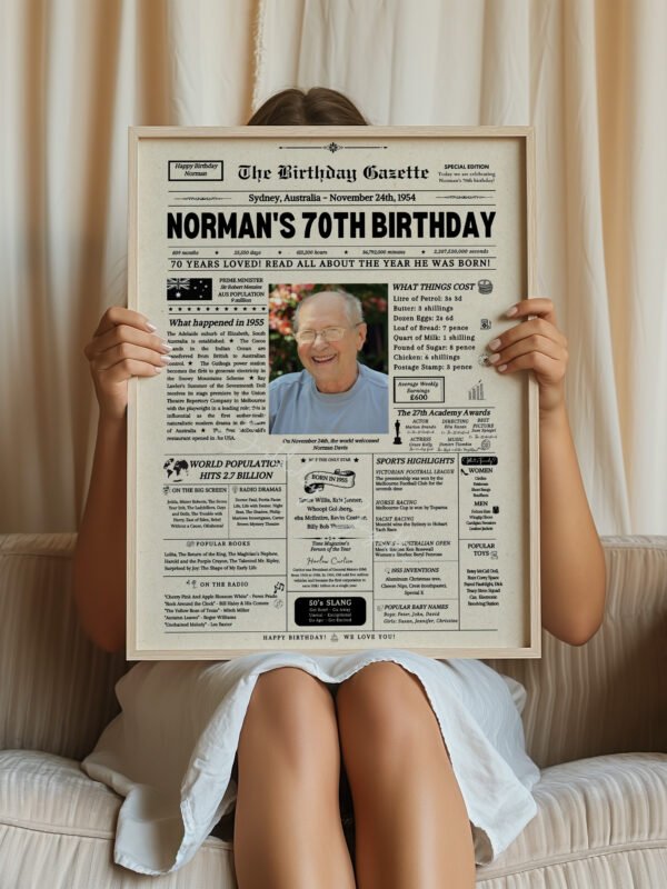 70th Birthday Newspaper Australia