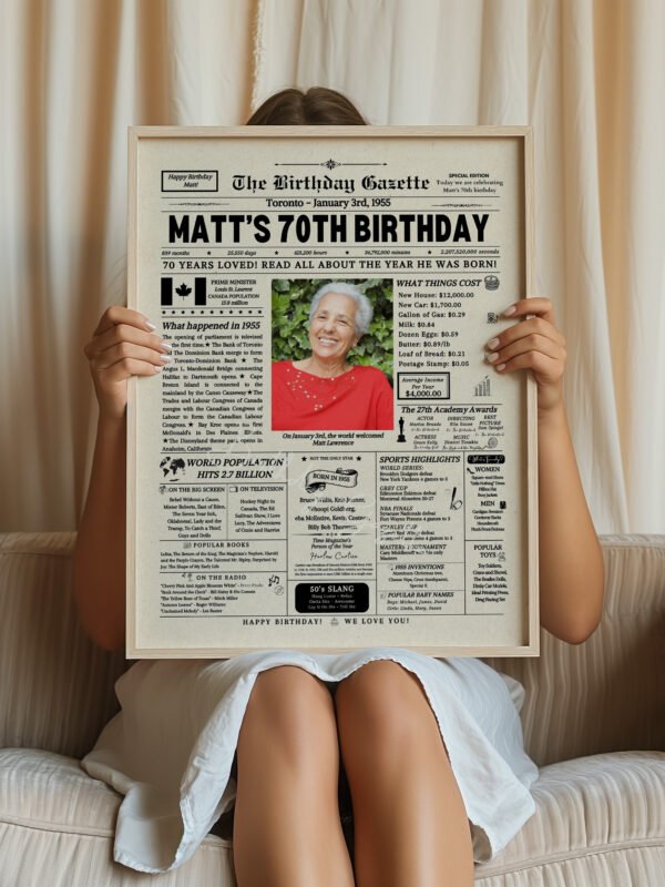 70th Birthday Newspaper Customized Canada