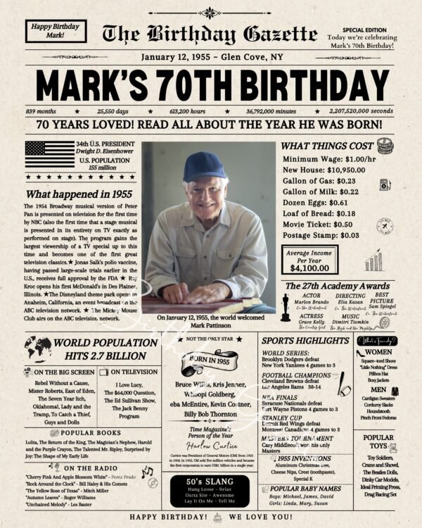 70th Birthday Newspaper