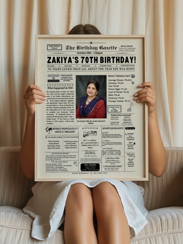 70th Birthday Newspaper India